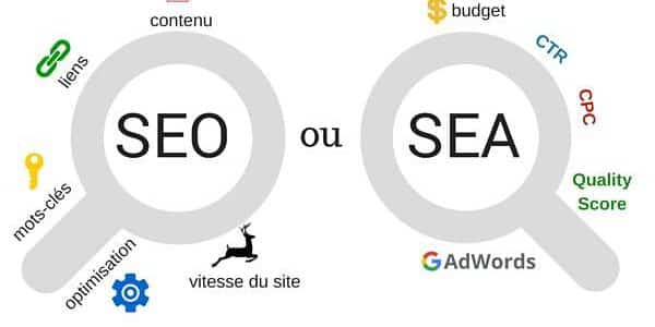 formation referencement web montreal seo vs google ad